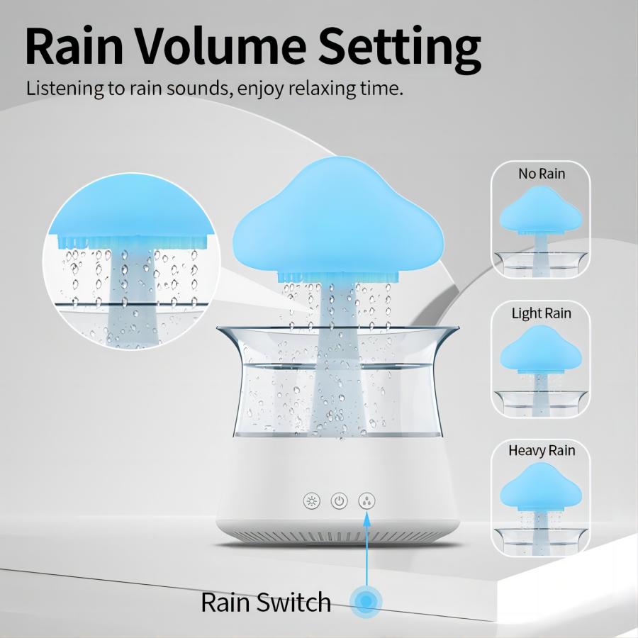 WHISPY™-Cloud Rain Humidifier